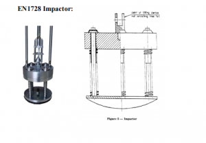 furniture impact test equipment