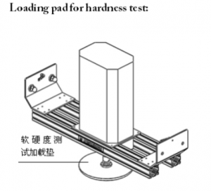 ASTM F1566 Mattress Durability Test equipment