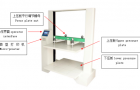 Packaging ,Transport package ,pressure test equipment