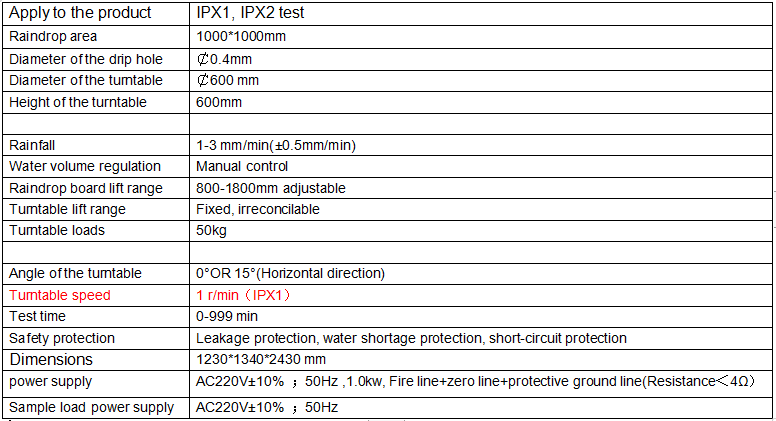 IEC60529 Vertical Rain-Drip Tester