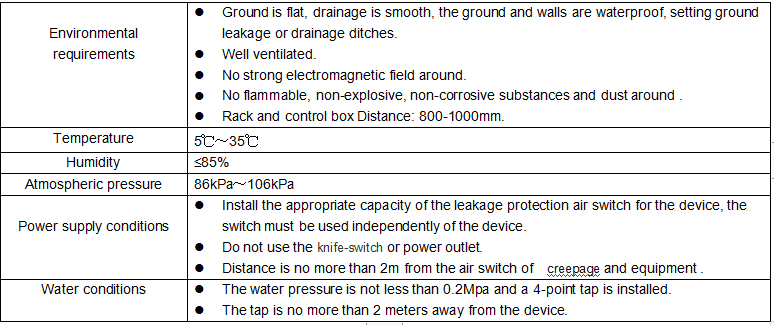 IEC60529 Vertical Rain-Drip Tester