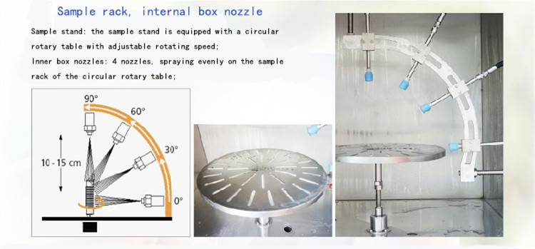 ISO20653-2013、VW80000、GBT4208-2017：14.2.9 and Figure 7, Figure 8, Figure 9, Figure 10, Figure 11, Figure 12 waterproof rating IPX9/9K requirements