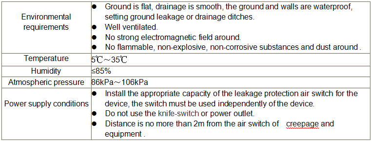 WT 1301