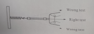 Pointer Push-Pull Gauge