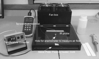 Introduction to the AATCC 201 Standard and Equipment Analysis