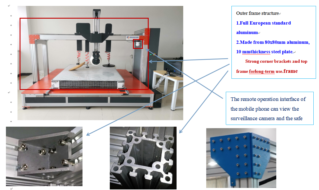 The Emergence of Mattress Rolling Testing Machines has Brought New Standards and Guarantees to the Mattress Industry