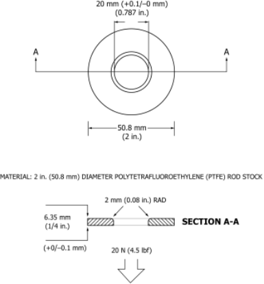 Expanding Toy Test Template TW-320-Manufactuer-Hust Tony.Material：POLYTETRAFLUOROETHYLENE (PTFE) ROD STOCK.ASTM F963-17 4.40