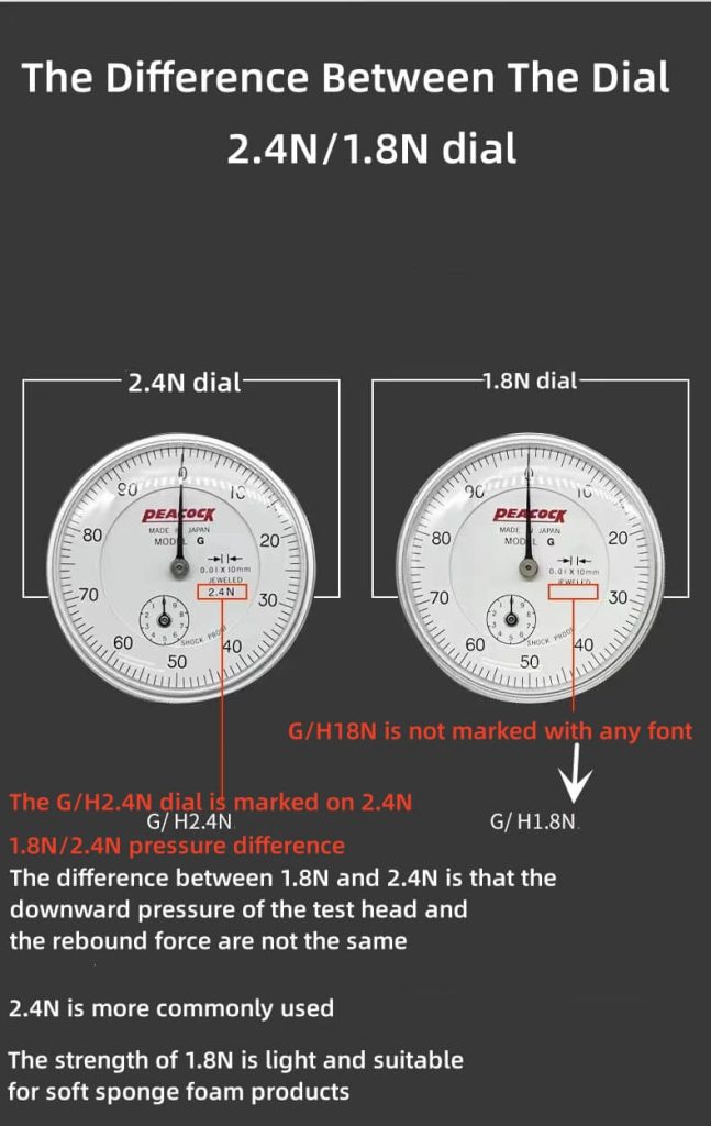 G thickness gauge 2