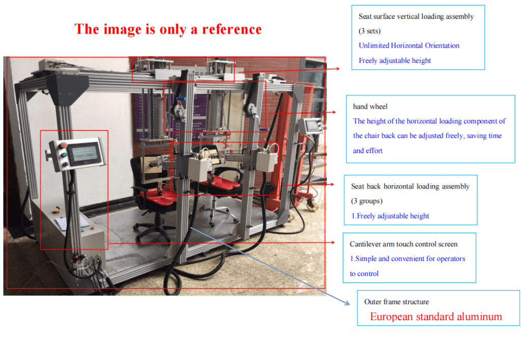 Test Standards for Office Chair Testing Instruments